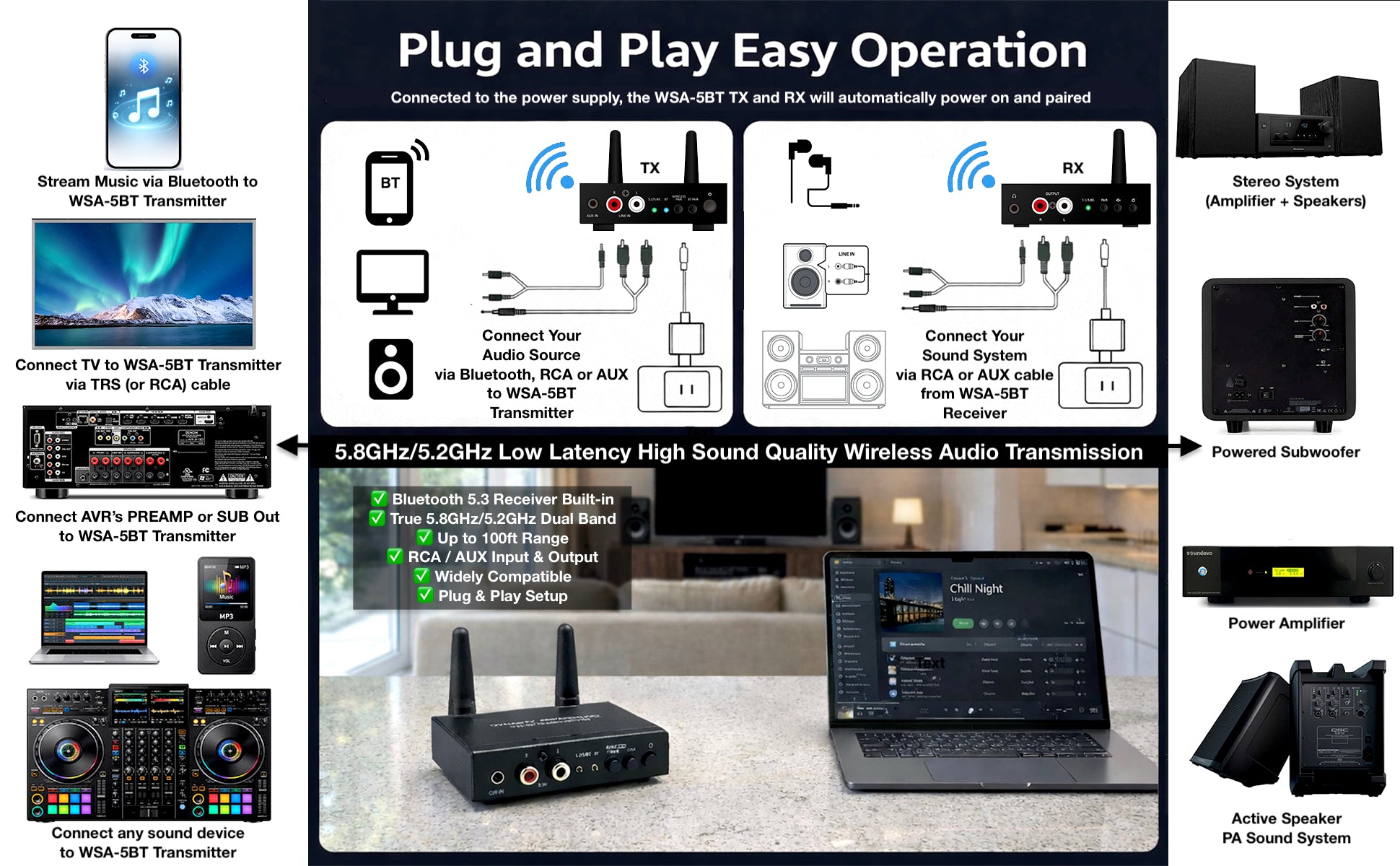WSA-5BT Wireless Audio Adapter with Qualcomm® aptX™ Lossless Bluetooth 5.3 Chipset