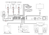 Dynasty ProAudio PX1 High Definition Multi-Source Home Audio Stereo Preamplifier