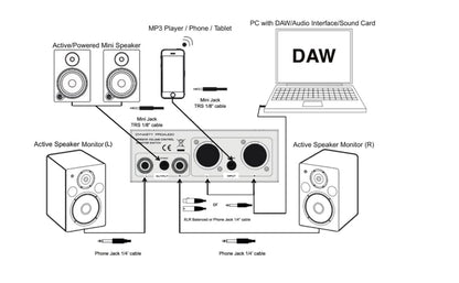 (Outlet/Refurbished) PMC-1 Premium Passive Stereo Monitor Volume Controller